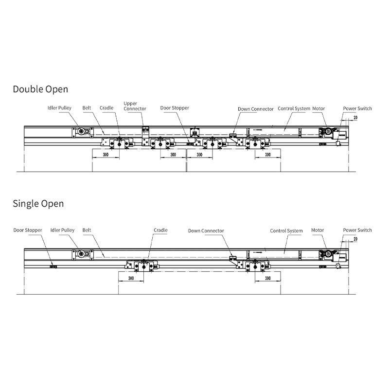 500 kg Automatic Sliding Operator